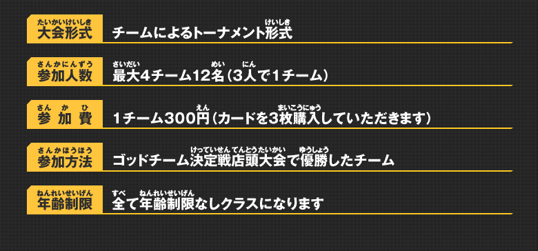 ゴッドチーム決定戦情報