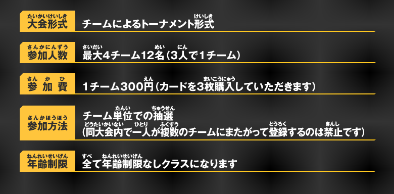 ゴッドチーム決定戦情報