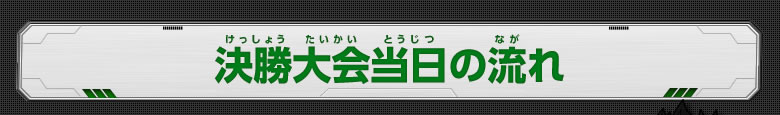 決勝大会当日の流れ