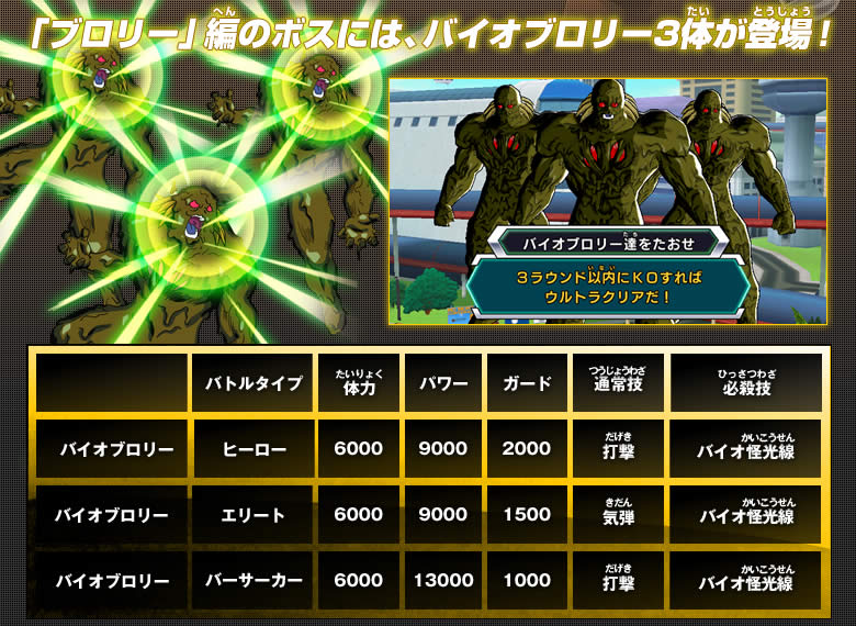 第7弾ボス&超ボス公開! - ゲーム攻略｜ドラゴンボールヒーローズ