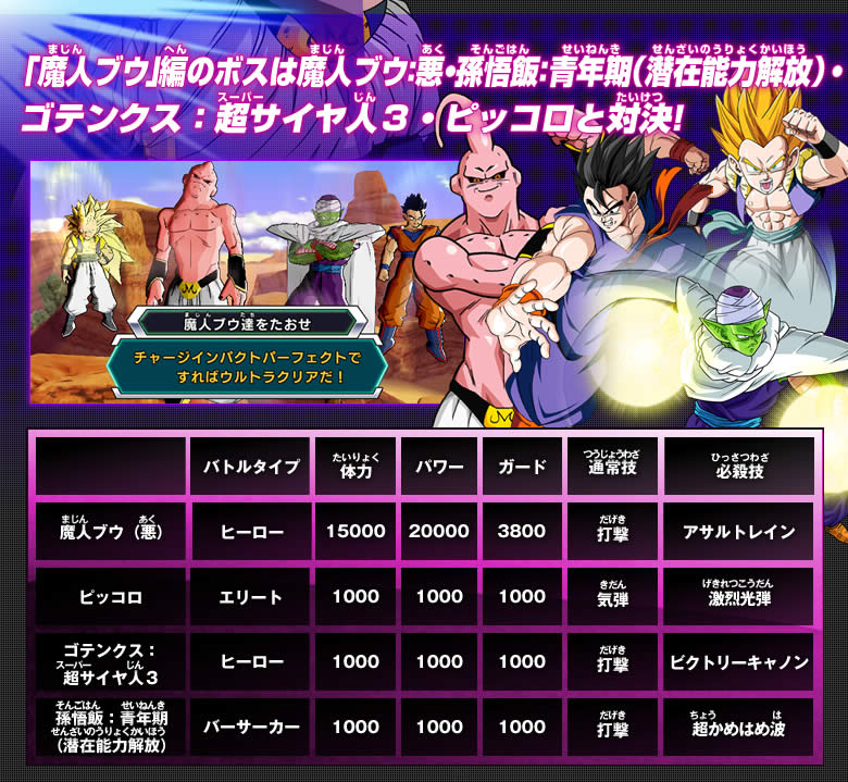 第7弾ボス 超ボス公開 ゲーム攻略 ドラゴンボールヒーローズ 公式サイト