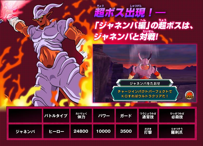 ｇｍ2弾ボス 超ボスステータス公開 ゲーム攻略 ドラゴンボールヒーローズ 公式サイト