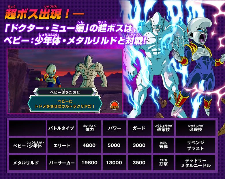 ｇｍ2弾ボス 超ボスステータス公開 ゲーム攻略 ドラゴンボールヒーローズ 公式サイト