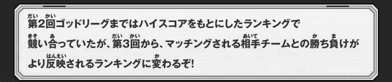 第2回ゴッドリーグまではハイスコアをもとにしたランキングで競い合っていたが、第3回から、マッチングされる相手チームとの勝ち負けがより反映されるランキングに変わるぞ！