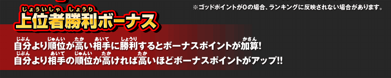 ＋上位者勝利ボーナス