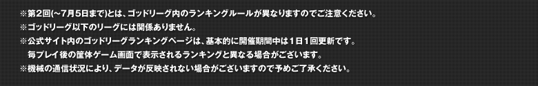 ※第2回(～7月5日まで)とは、ゴッドリーグ内のランキングルールが異なりますのでご注意ください。