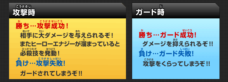 攻撃時、ガード時