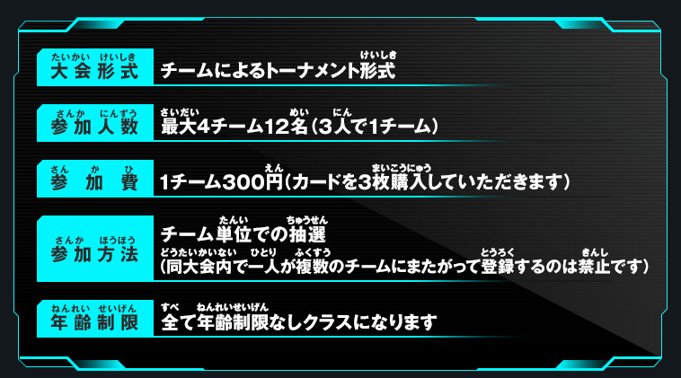 ゴッドチーム決定戦のルール