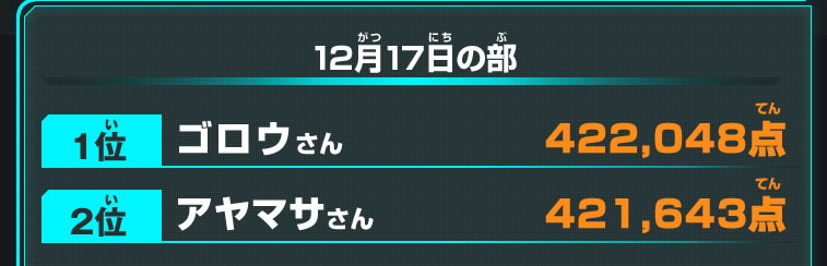 12月17日の部