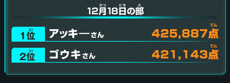 12月18日の部