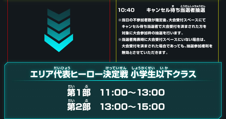 小学生以下クラス　当日の流れ