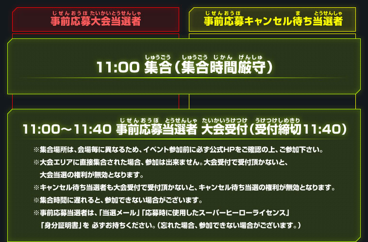 年齢制限なしクラス　当日の流れ