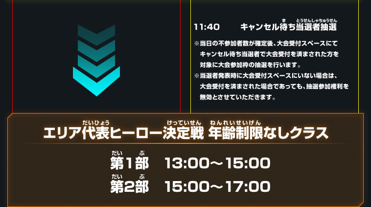 年齢制限なしクラス　当日の流れ