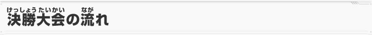 決勝大会の流れ