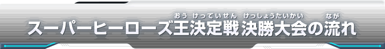 スーパーヒーローズ王決定戦決勝大会の流れ