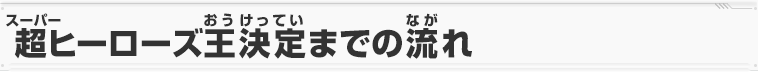 超ヒーローズ王決定までの流れ