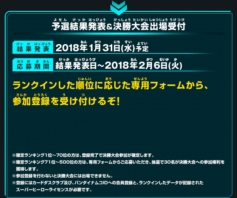 予選結果発表＆決勝大会出場受付