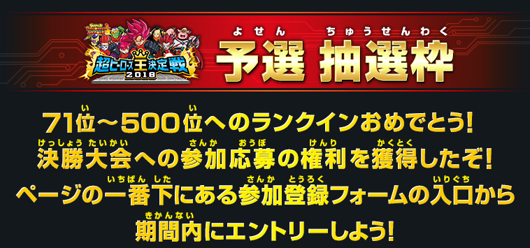 予選 71位～500位