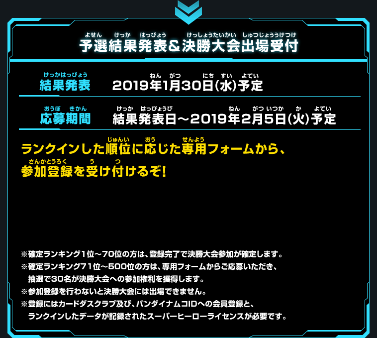 予選結果発表 決勝大会出場受付