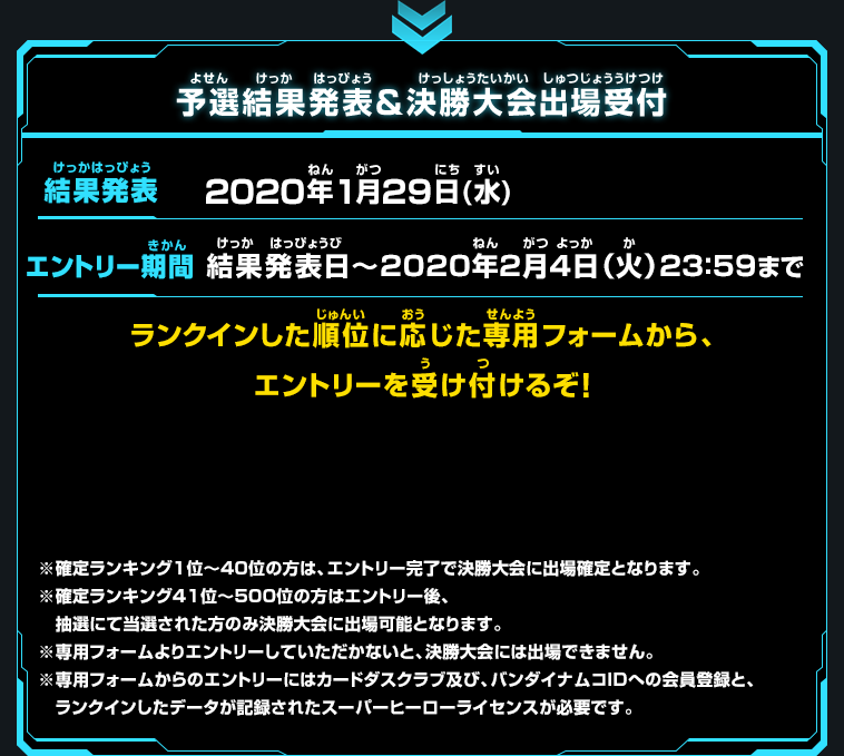 予選結果発表 決勝大会出場受付