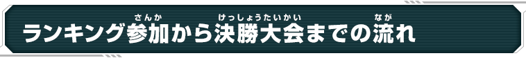 超ヒーローズ王決定までの流れ