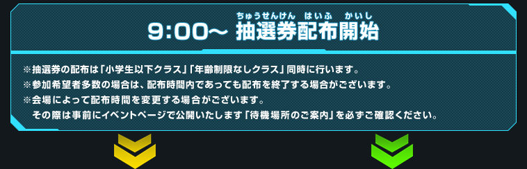 小学生以下クラスの流れ・年齢制限なしクラスの流れ