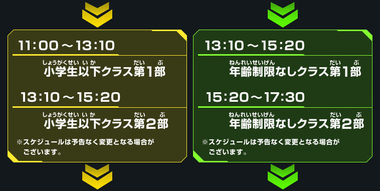 小学生以下クラスの流れ・年齢制限なしクラスの流れ