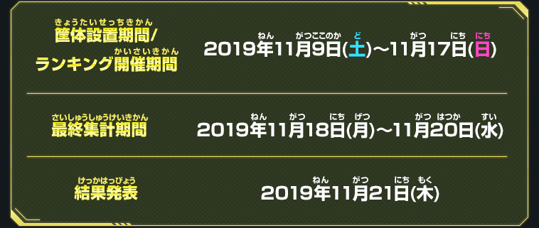 期間限定で全国に金の筐体が登場！9周年チャージインパクト選手権開催！概要