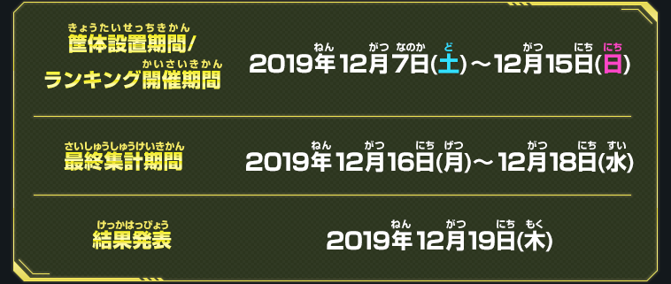 期間限定で全国に金の筐体が登場！9周年チャージインパクト選手権開催！概要