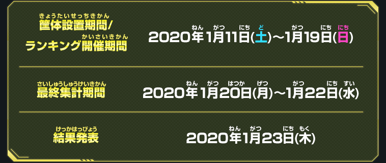 期間限定で全国に金の筐体が登場！9周年チャージインパクト選手権開催！概要