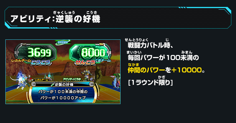 逆襲の好機 
