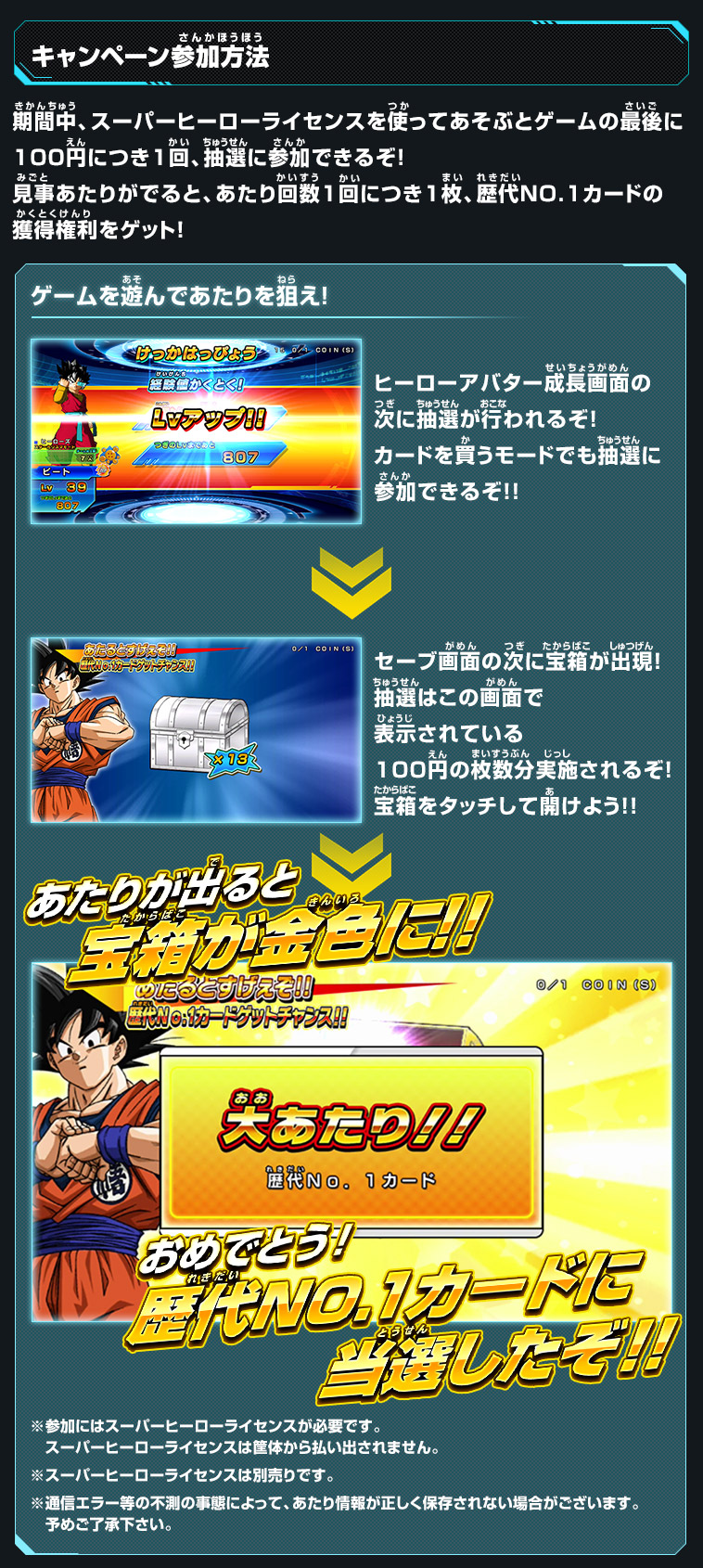 スーパードラゴンボールヒーローズ 銀箔 アバターカード 当たるとすげ