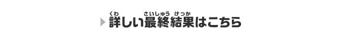 詳しい最終結果はこちら