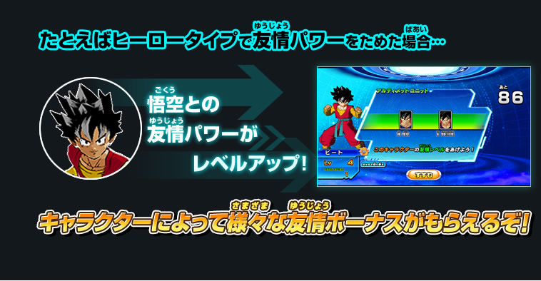 たとえばヒーロータイプで友情パワーをためた場合…