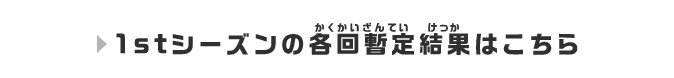 1stシーズンの各回暫定結果はこちら