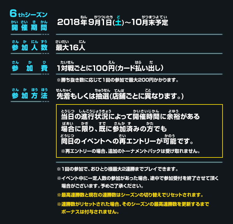 勝ち抜きバトル大会