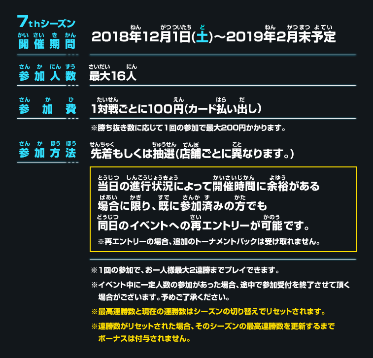 勝ち抜きバトル大会