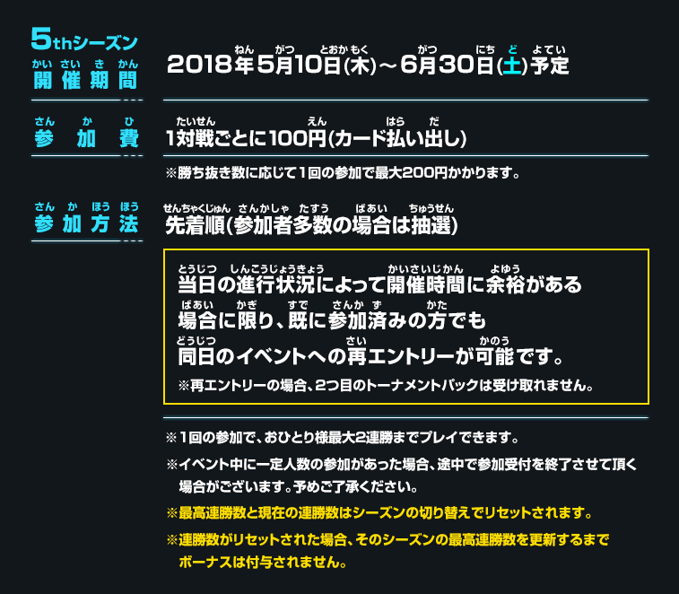 先行開催大会情報