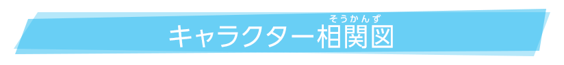 キャラクター相関図