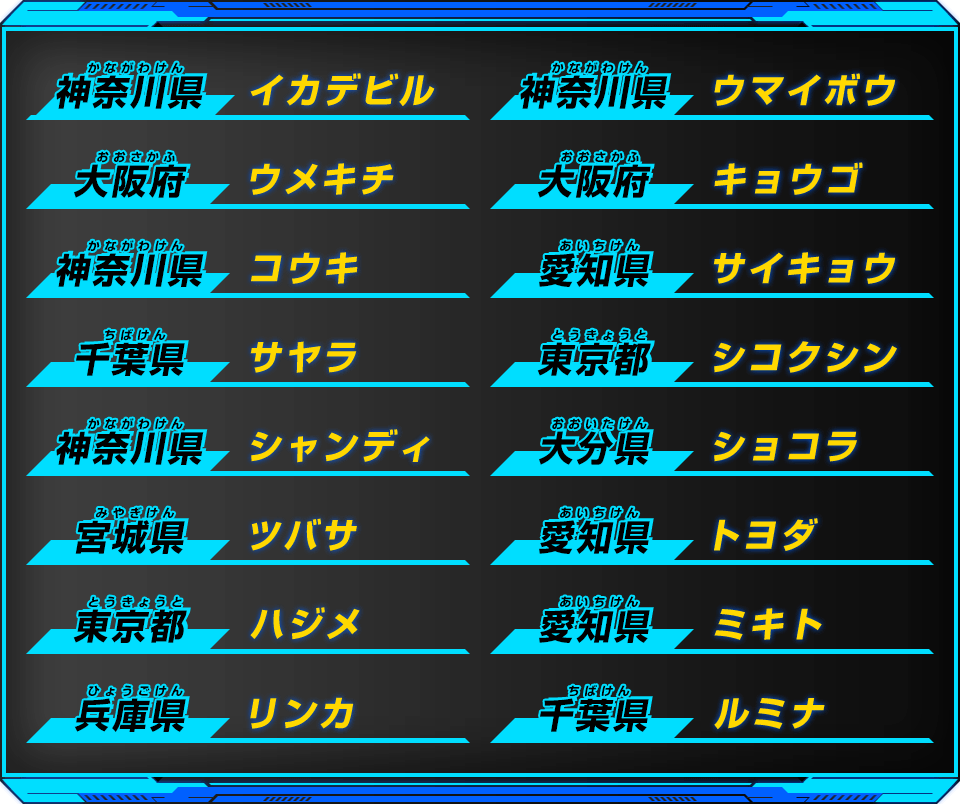 超ヒーローズ決定戦21 決勝大会出場者 イベント スーパードラゴンボールヒーローズ 公式サイト Sdbh