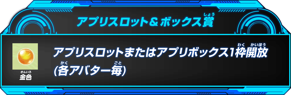 アプリスロット＆ボックス賞