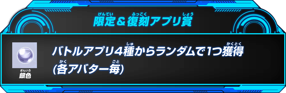 限定＆復刻アプリ賞