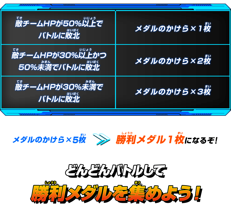 どんどんバトルして勝利メダルを集めよう！