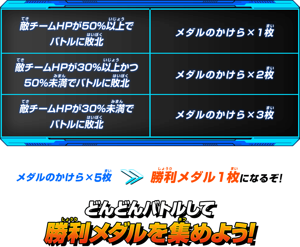 どんどんバトルして勝利メダルを集めよう!