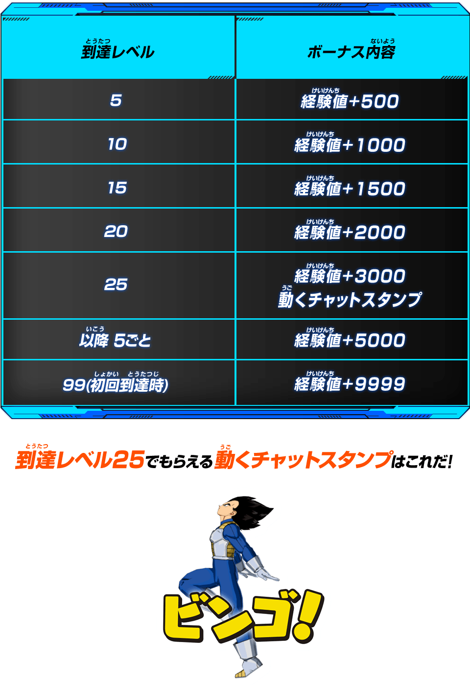 高難易度のミッションとなっているので、気合いを入れて挑戦しよう！