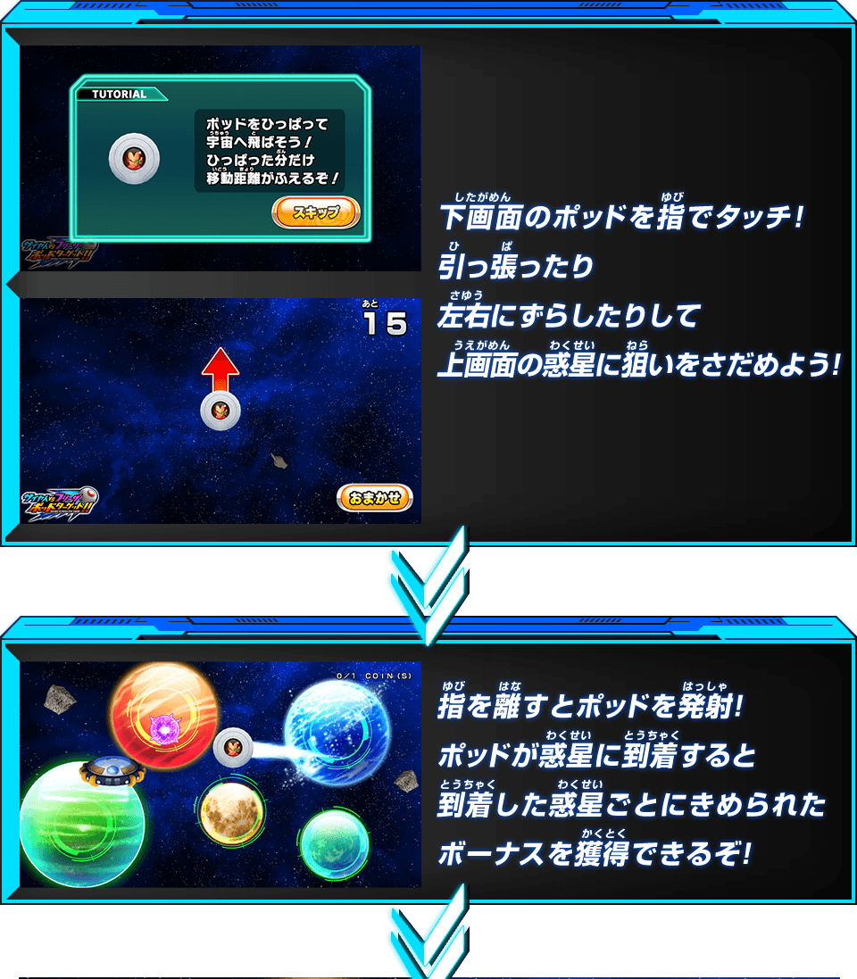 下画面のポッドを指でタッチ!引っ張ったり左右にずらしたりして上画面の惑星に狙いをさだめよう!