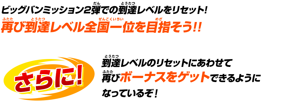 到達レベルのリセットにあわせて再びボーナスをゲットできるようになっているぞ！