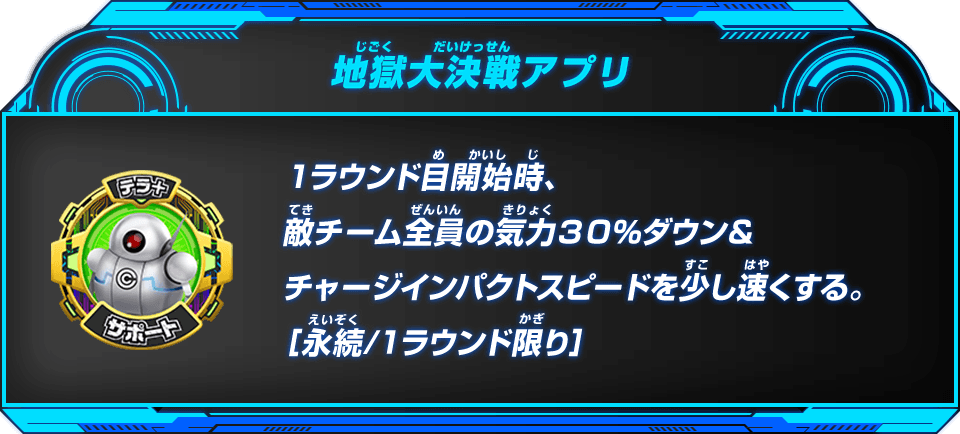 地獄大決戦アプリ