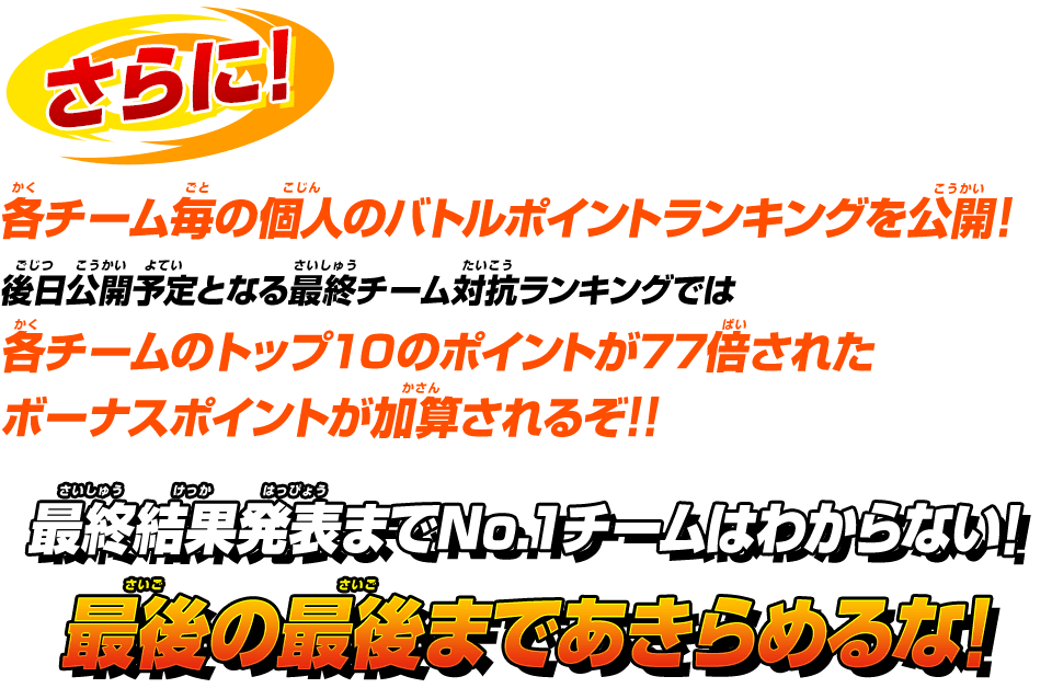 公式サイトで各チームの累計バトルポイントによるランキングを毎日公開！