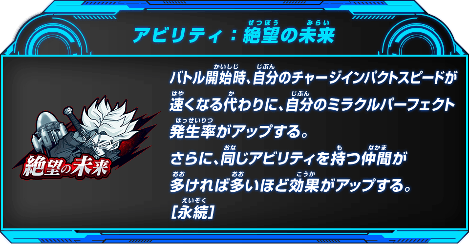 ビッグバンミッション4弾ダブルキャンペーンカード第2弾 絶望への反抗キャンペーン カード ニュース スーパードラゴンボールヒーローズ 公式サイト Sdbh